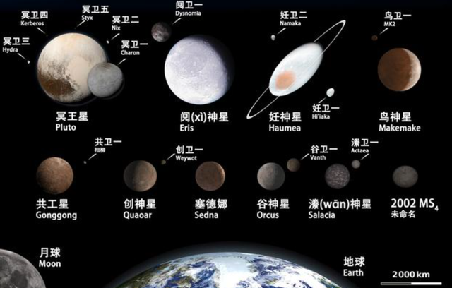 图片[13]-可怕的冥王星：被踢出太阳系行星行列，其实一点也不冤 - 如意-如意