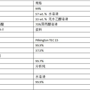 　　钙钛矿太阳电池制备-如意