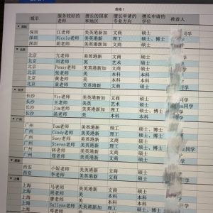 《鬼谷子》 第12章 《符言》-如意