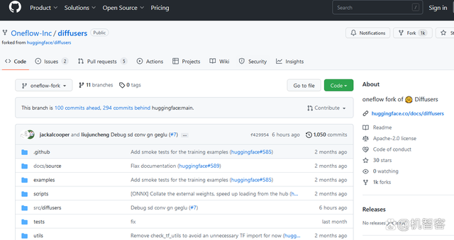 图片[1]-国产的AI扩散模型Stable Diffusion来了 - 如意-如意