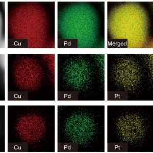 Science Advances: 碳热冲击法制备高密度纳米粒子-如意