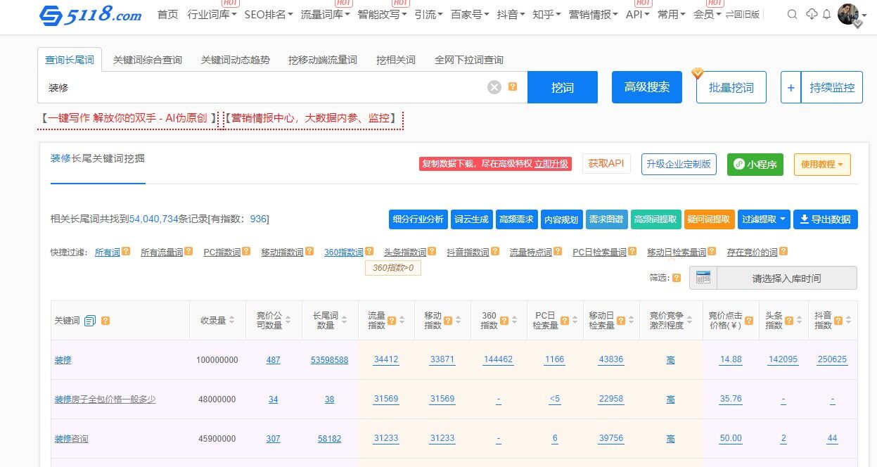 任何网站都可以遵循的5个SEO优化步骤