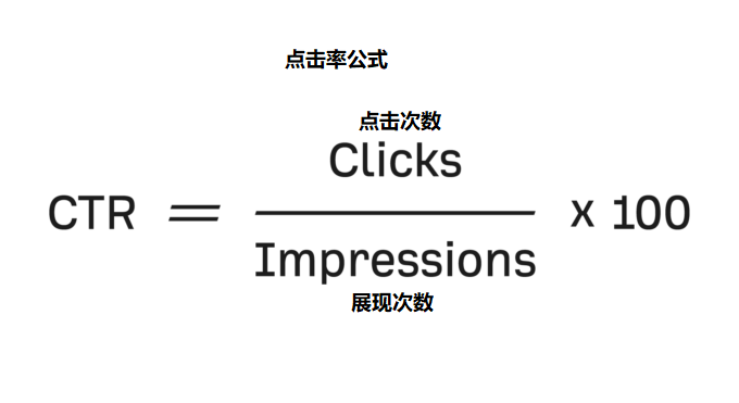 如何提高自然搜索点击率？(9 个提升点击率的技巧)