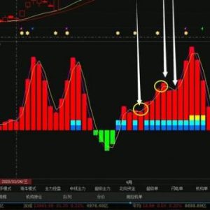 三元前驱体-如意