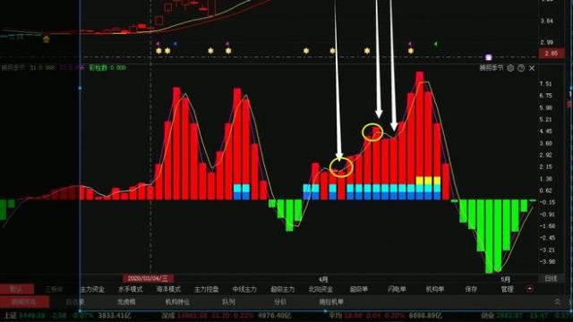 三元前驱体 - 如意-如意