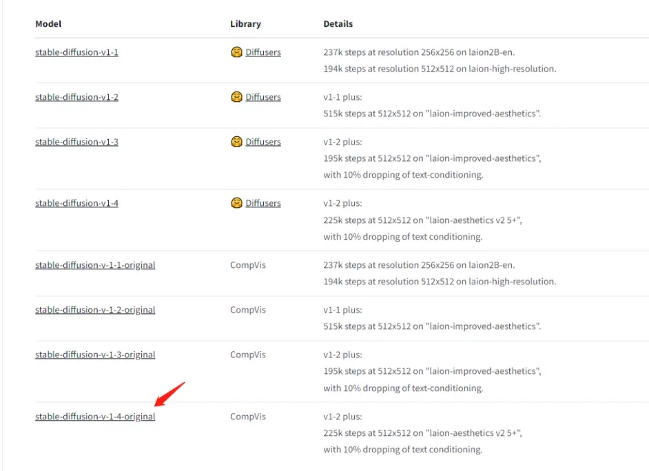 图片[3]-Stable Diffusion 本地部署教程 - 如意-如意