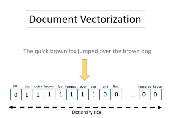 图片[4]-Stable Diffusion的入门介绍和使用教程 - 如意-如意