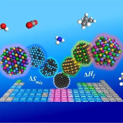 图片[7]-大连化学物理研究所孙健教授Angew. Chem. Int. Ed.：原位DRIFTS观测催化剂上的关键中间体的演变 - 如意-如意