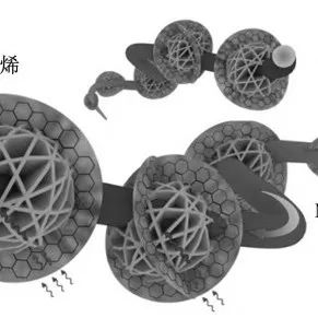 学院路八大高校,前生的苦难,今世的辉煌-如意