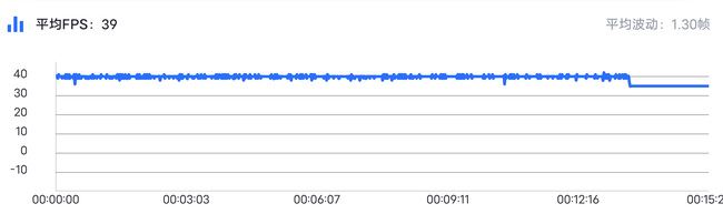 图片[7]-vivo X30 Pro值得买吗 vivo X30 Pro手机全面评测 - 如意-如意