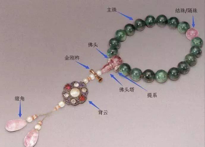 图片[8]-科普下手串中的“十八子”和“十八籽 - 如意-如意