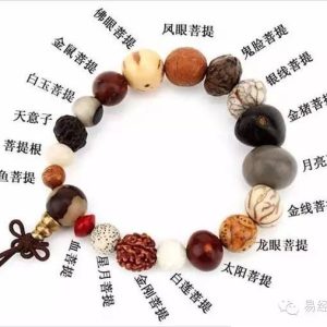 ✅吉祥物｜十八籽菩提手串-如意