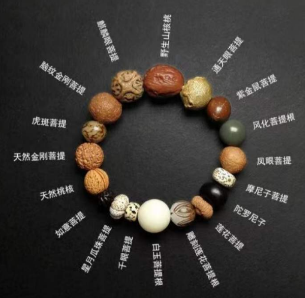 文玩手串中的“十八籽”和“十八子” - 如意-如意