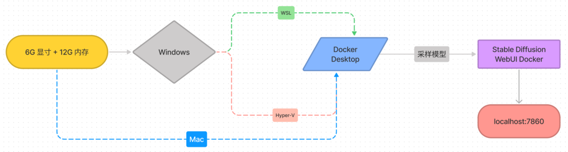 boxcn9gyS9rb1fTLjXQxOlGoG4H