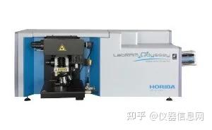 图片[33]-拉曼光谱与原位拉曼光谱有什么区别？ - 如意-如意