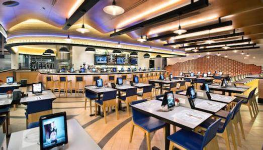 图片[1]-餐饮翻台率：餐饮流量的重要计算手段 - 如意-如意