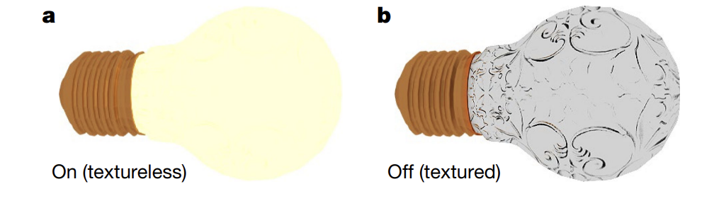 图片[6]-中国学者一作，登上Nature封面！夜间成像新突破！ - 如意-如意