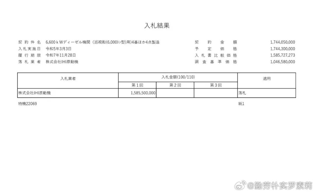 从采购清单，看舰艇动力都是什么价格？ - 如熠起源网-如熠起源网