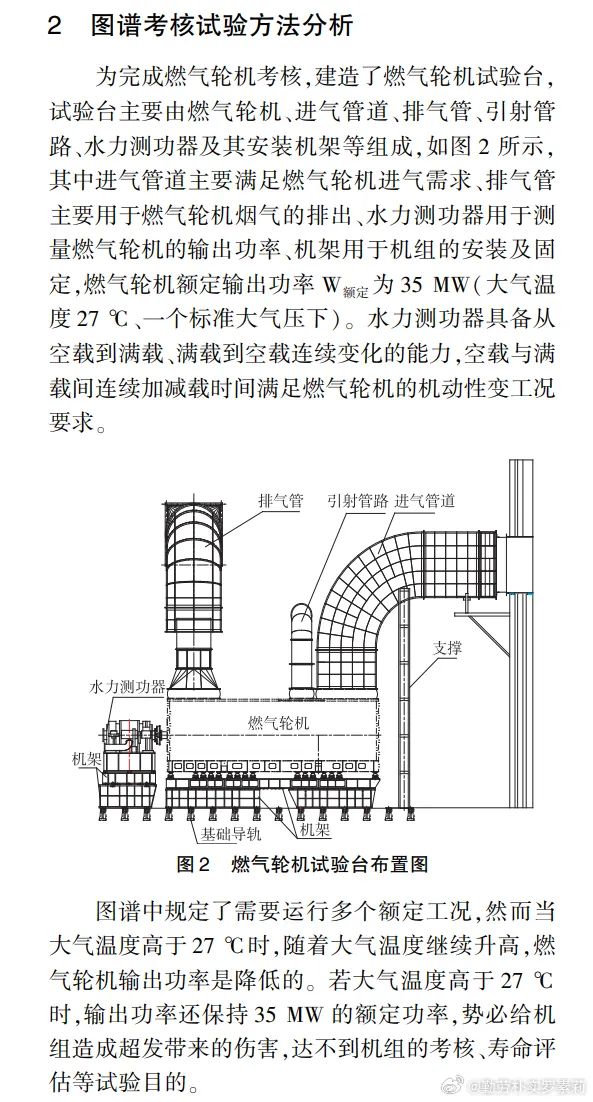 ​传说中的新型舰用大功率燃气轮机来了！ - 如熠起源网-如熠起源网