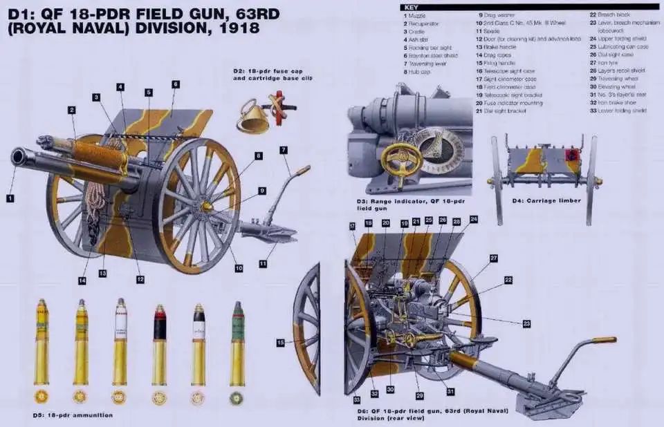 火炮、自行火炮和迫击炮的剖面图 - 如熠起源网-如熠起源网